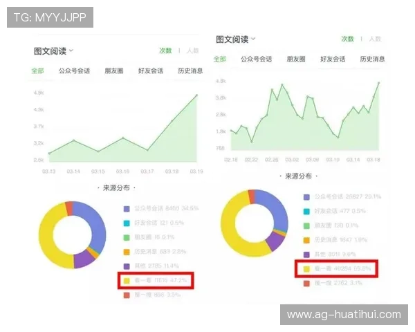 华体会网站赞助皇马带来的市场机遇与中国足球粉丝的关注点分析